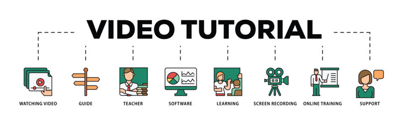Video tutorial infographic icon flow process which consists of watching video, guide, teacher, software, learning, screen  recording, online training, support icon live stroke and easy to edit . - obrazy, fototapety, plakaty