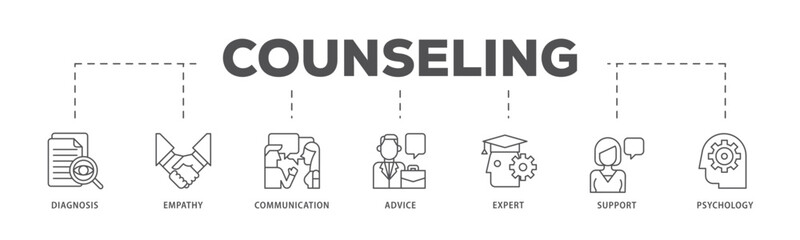 Counseling infographic icon flow process which consists of diagnosis, empathy, communication, therapy, advice, expert, and support icon live stroke and easy to edit 