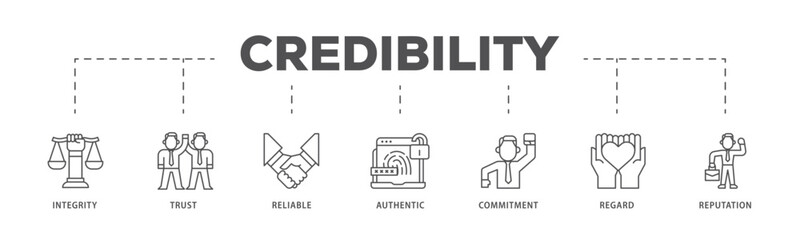 Credibility infographic icon flow process which consists of integrity, trust, reliable, authentic, commitment, regard, and reputation icon live stroke and easy to edit 