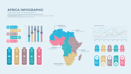 Business Infographic Design with different Business Elements