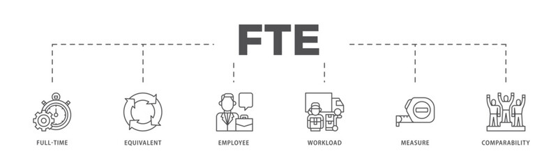 FTE infographic icon flow process which consists of defi, white paper, play to earn, digital token, nft, blockchain, pool rewards and staking icon live stroke and easy to edit  - obrazy, fototapety, plakaty