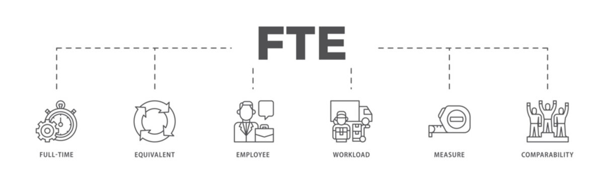 FTE infographic icon flow process which consists of defi, white paper, play to earn, digital token, nft, blockchain, pool rewards and staking icon live stroke and easy to edit 