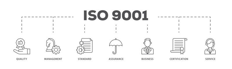 ISO 9001 infographic icon flow process which consists of environmental, planning, control, management, standard and certification icon live stroke and easy to edit  - obrazy, fototapety, plakaty