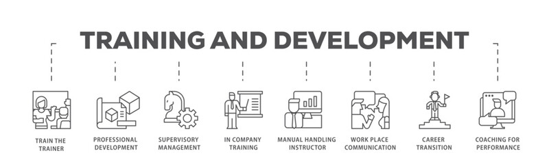 Training infographic icon flow process which consists of coaching, teaching, knowledge, development, learning, experience, and skills icon live stroke and easy to edit .