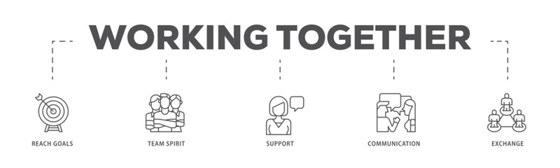 Working together infographic icon flow process which consists of collaboration, reach goals, team spirit, support, communication, and exchange icon live stroke and easy to edit .