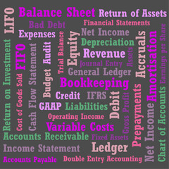 Word pattern with Word bubble with various Accounting Terms Vector