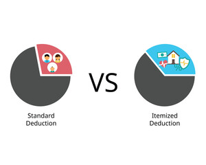 Standard deduction compare with itemized deduction which is the amount specified by the government that taxpayers can deduct from their taxable income to reduce their tax liability - obrazy, fototapety, plakaty