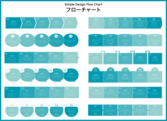 Tuinposter フローチャートのセット　テンプレート　流れ　ビジネス　ステップ　インフォグラフィックス　シンプル © クマん