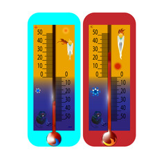 Celsius thermometer religion. Angel and Demon