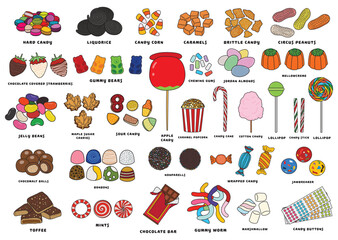 set different types Of candy Collection icon set different types Of sweets in doodle style