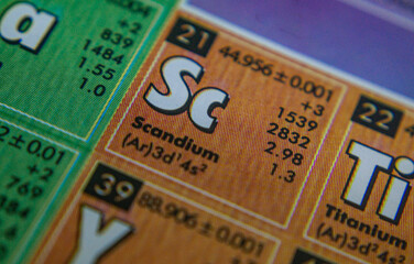 periodic table of element scandium 