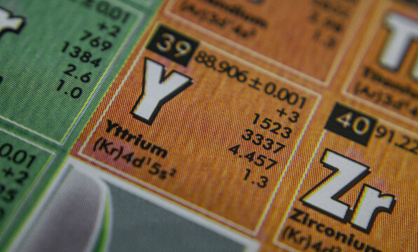 periodic table of element ytrium