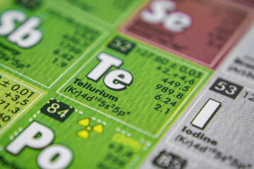 periodic table of element tellurium