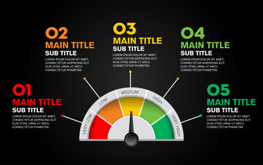 Customer satisfaction meter, info graphic speedometer with rating  - obrazy, fototapety, plakaty