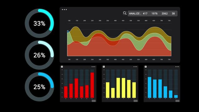 Future graphs and charts that are animated, dashboards or interfaces for user screens that include graphs, lines, surfaces, vibrant, moving diagrams, marketing, and information 4K motion picture