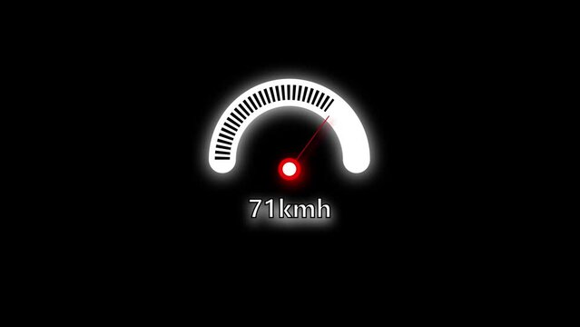Speedometer animated rating meter icon on a white color background.