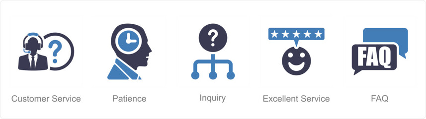A set of 5 Customer service icons as customer service, patience, inquiry