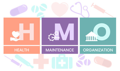 HMO, Health Maintenance Organization acronym. Concept with keyword and icons. Flat vector illustration. Isolated on white. - obrazy, fototapety, plakaty