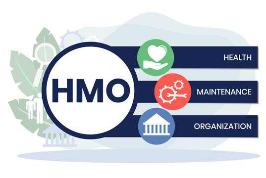HMO, Health Maintenance Organization acronym. Concept with keyword and icons. Flat vector illustration. Isolated on white.