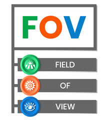 FOV, Field Of View. Concept with keyword and icons. Flat vector illustration. Isolated on white.