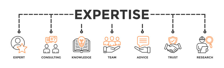 Expertise banner web icon vector illustration concept representing high-level knowledge and experience with an icon of expert, consulting, knowledge, team, advice, trust, and research