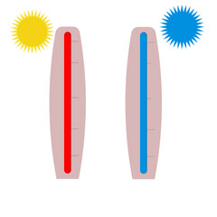 weather thermometers