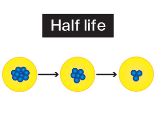 Half life of an radioactive diagram. Vector illustration.