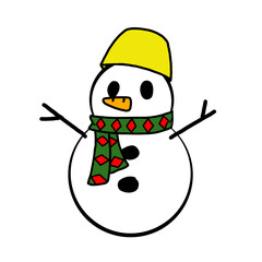 snowman with hat