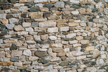 Close-up pattern of brick wall