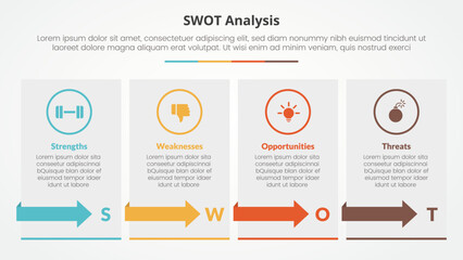 swot business framework strategic template infographic concept for slide presentation with box table with arrow with 4 point list with flat style - obrazy, fototapety, plakaty