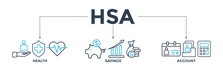 HSA concept for health saving account with icon of healthcare, growth, id card, and accounting. Banner web icon vector illustration