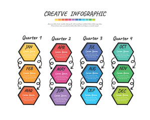 Calendar Doodle 12 months in 4 quarters, Infographic hand drawn template for business 1 year can be used for annual report.