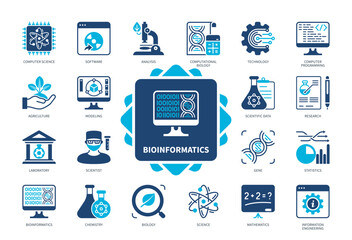 Bioinformatics icon set. Computer Science, Biology, Chemistry, Gene, Statistics, Laboratory, Research, Computer Programming. Duotone color solid icons