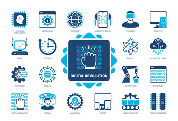 Digital Revolution icon set. Devices, Big Data, Mass Production, Automation, Robot, Innovation, Artificial Intelligence, Microprocessors. Duotone color solid icons