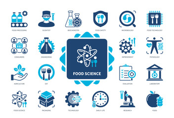 Food Science icon set. Food technology, Research, Shelf-Life, Food Processing, Scientist, Microbiology, Biochemistry, Food Safety. Duotone color solid icons