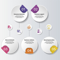Infographics with Customer Relationship theme icons, 10 steps. Such as consumer behaviour, customer support, data enrichment, business relations and more.