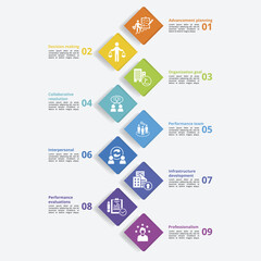 Infographics with Corporative Development theme icons, 10 steps. Such as advancement planning, decision making, organization goal, collaborative resolution and more.