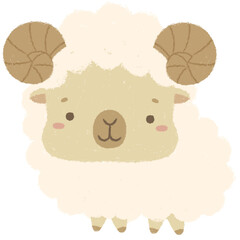 Aries zodiac 