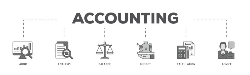Accounting infographic icon flow process which consists of audit, analysis, balance, budget, calculation, and advice icon live stroke and easy to edit 