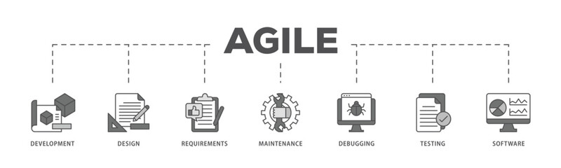 Agile infographic icon flow process which consists of development, design, requirements, maintenance, debugging, testing and software icon live stroke and easy to edit 