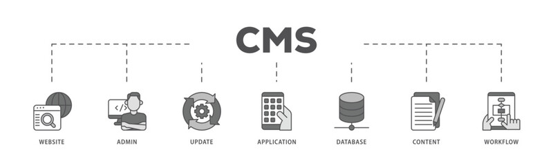 CMS infographic icon flow process which consists of workflow, application, content, database, update, admin, website icon live stroke and easy to edit 
