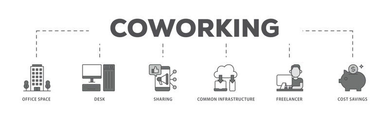 Coworking infographic icon flow process which consists of office space, desk, sharing, common infrastructure, freelancer, and cost savings icon live stroke and easy to edit 