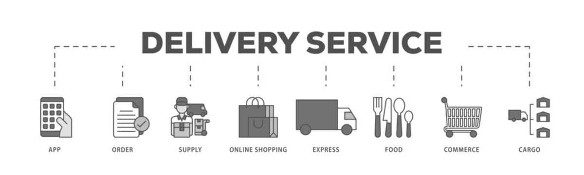 Order Process Icons Bilder – Durchsuchen 36,464 Archivfotos ...