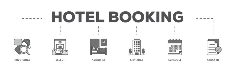 Hotel booking infographic icon flow process which consists of city area, check in, schedule, amenities, select, price range icon live stroke and easy to edit 