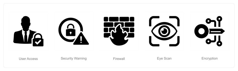 A set of 5 Cyber Security icons as user access, security warning, firewall