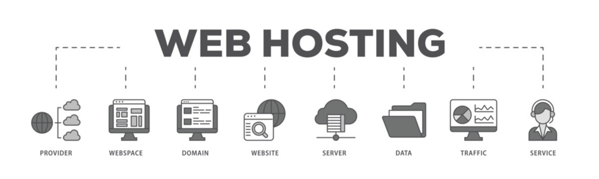 Web hosting infographic icon flow process which consists of provider, webspace, domain, website, server, data, traffic and service icon live stroke and easy to edit 