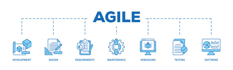 Agile infographic icon flow process which consists of development, design, requirements, maintenance, debugging, testing and software icon live stroke and easy to edit 