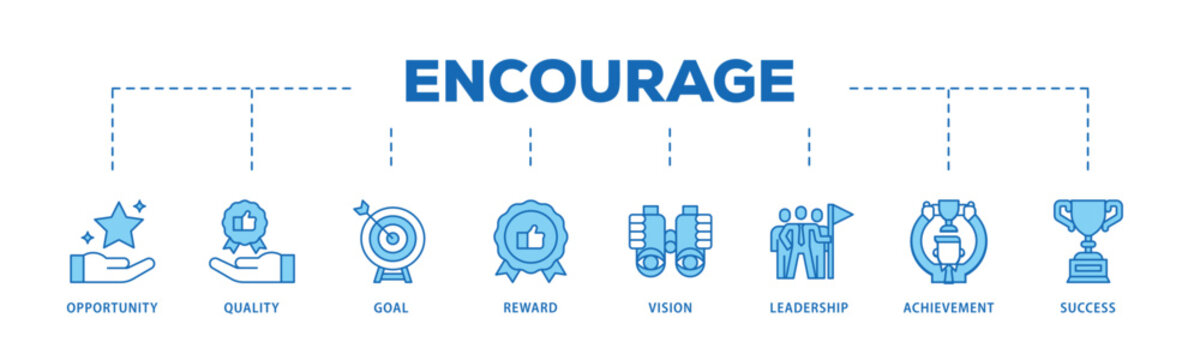 Encourage infographic icon flow process which consists of opportunity, quality, goal, reward, vision, leadership, achievement, success icon live stroke and easy to edit 