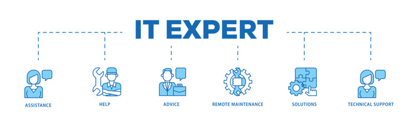 IT Expert infographic icon flow process which consists of assistance, help, advice, remote maintenance, solutions and technical support icon live stroke and easy to edit 