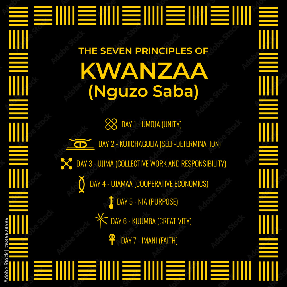 Wall mural The Seven Principles of Kwanzaa sign. African American Holidays. Vector template for typography poster, banner, flyer, greeting card, postcard, etc.